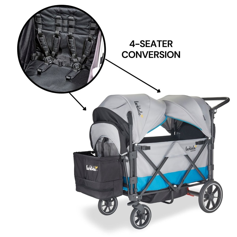 Larktale Caravan V2 (4 Seater) Stroller Wagon Bundle – Gray/Blue