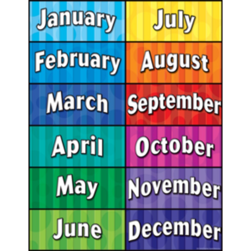 Months of the Year Chart