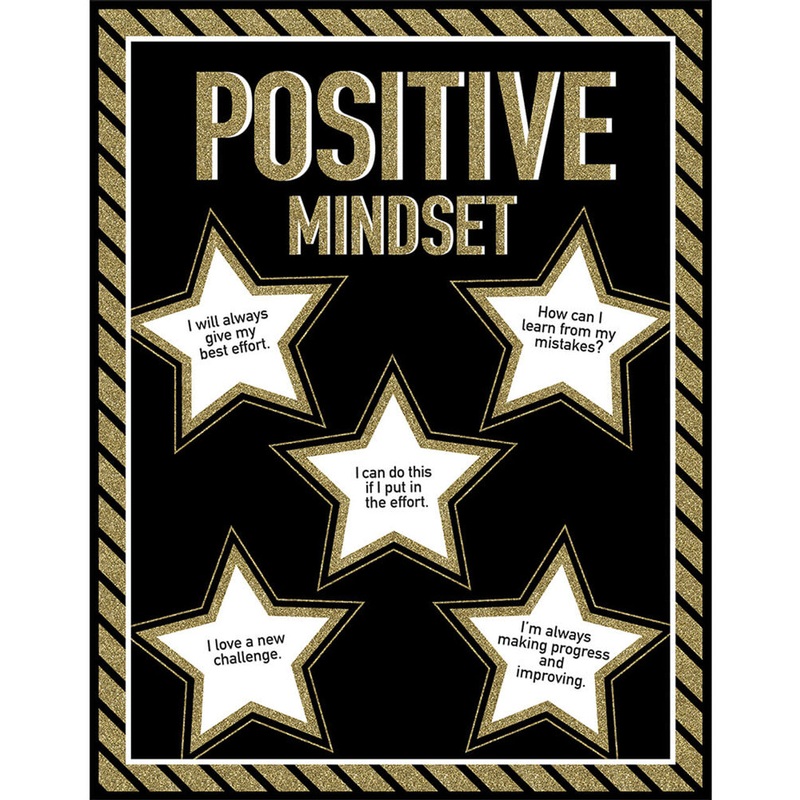Positive Mindset Chart