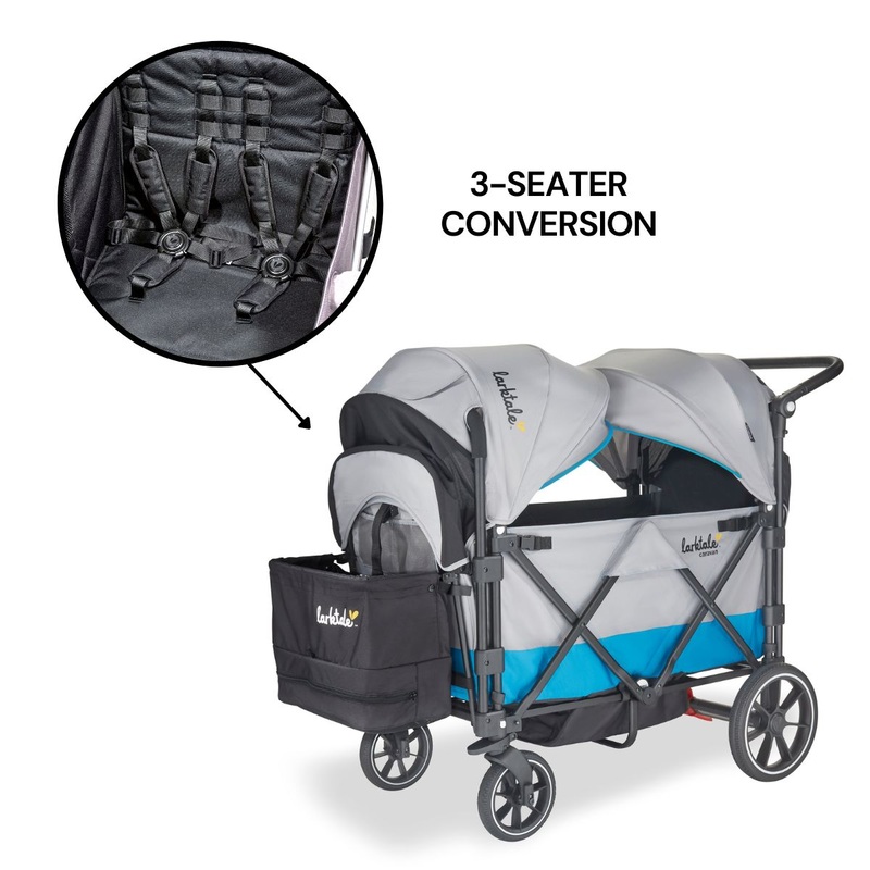 Larktale Caravan V2 (3 Seater) Stroller Wagon Bundle – Gray/Blue