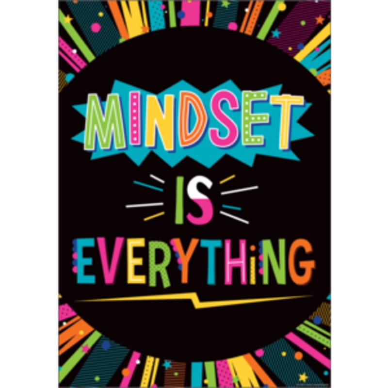 Mindset Is Everything Positive Poster