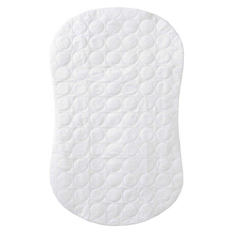Waterproof Mattress Pad