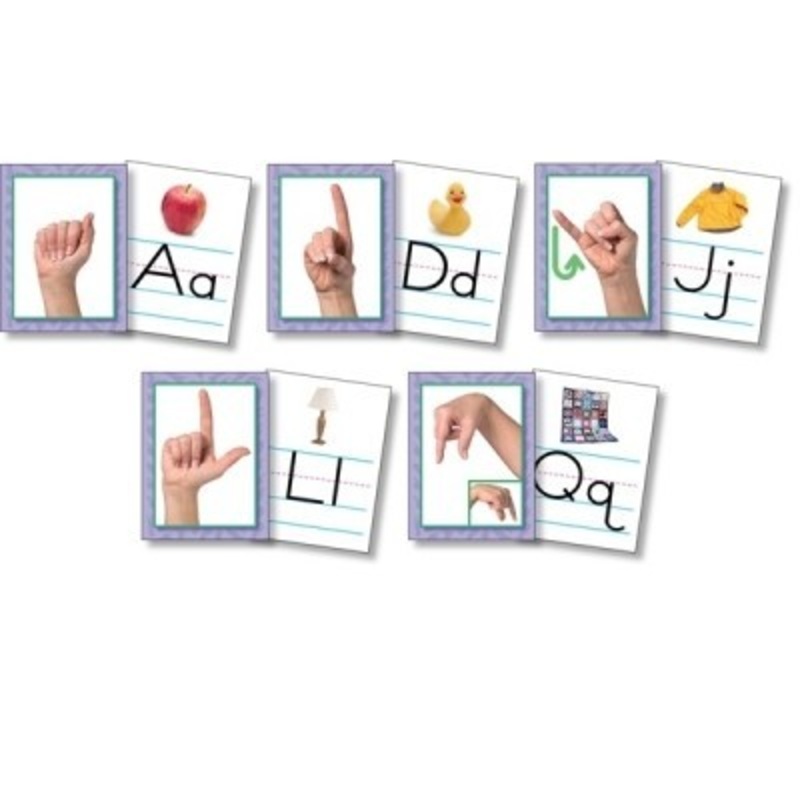 American Sign Language Alphabet Cards
