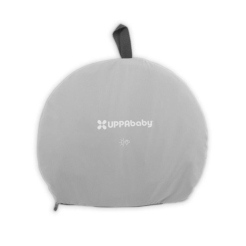 REMI Canopy