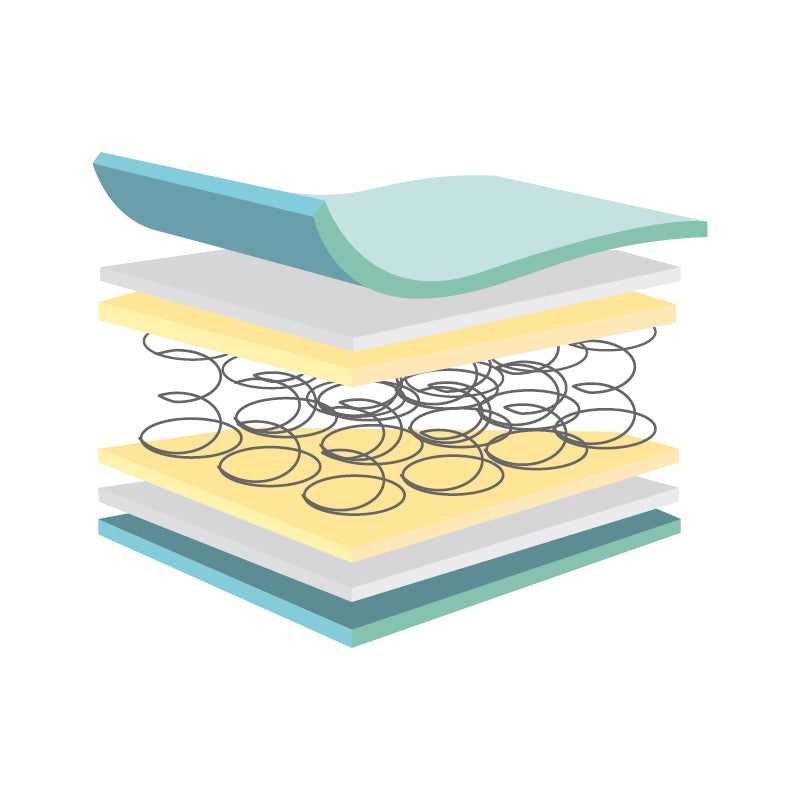 Springi Cot 120 Mattress