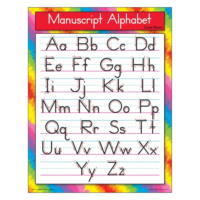 Manuscript Alphabet Zaner-Bloser Learning Chart