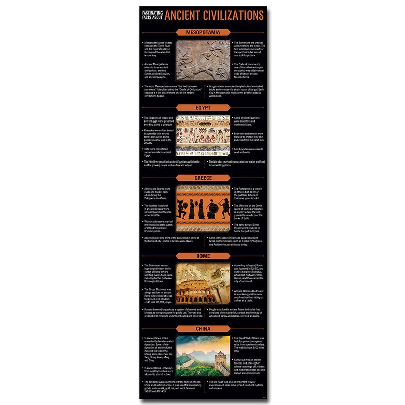 Ancient Civilizations Giant Banner