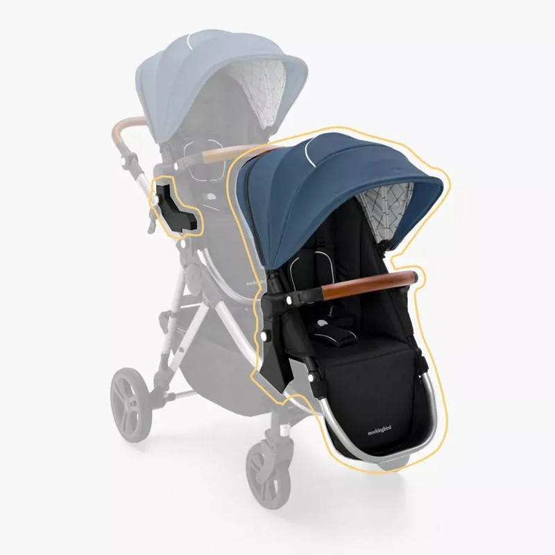 2nd Seat Kit 2.0 – Sea Windowpane