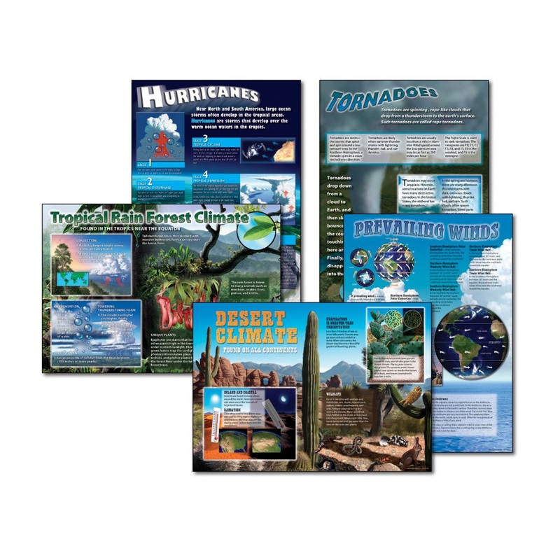 Science: Extreme Climates and Weather Chart Set Grade 4-8