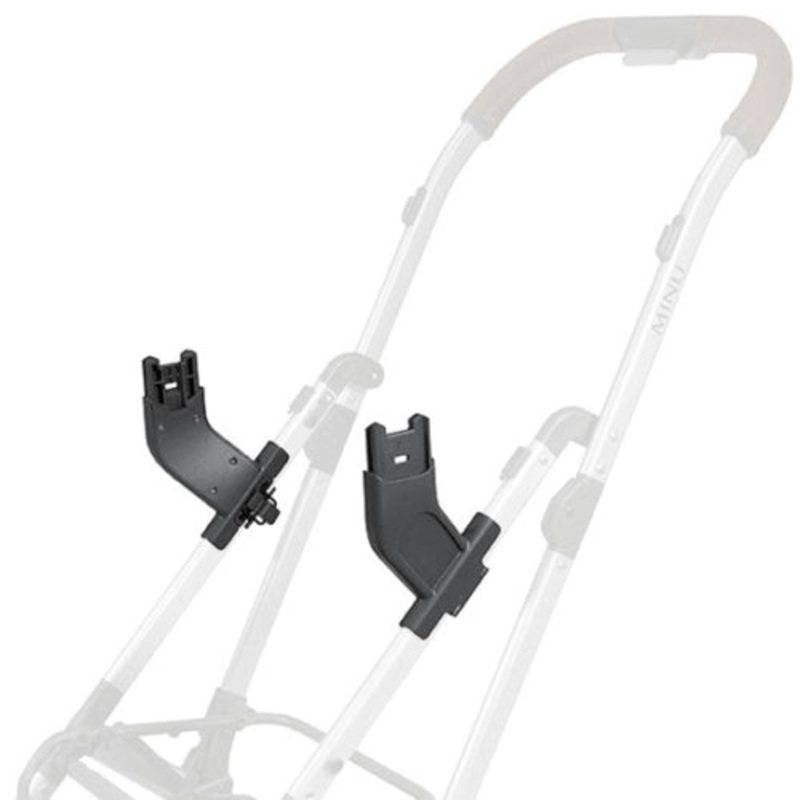MINU Adapter – MESA