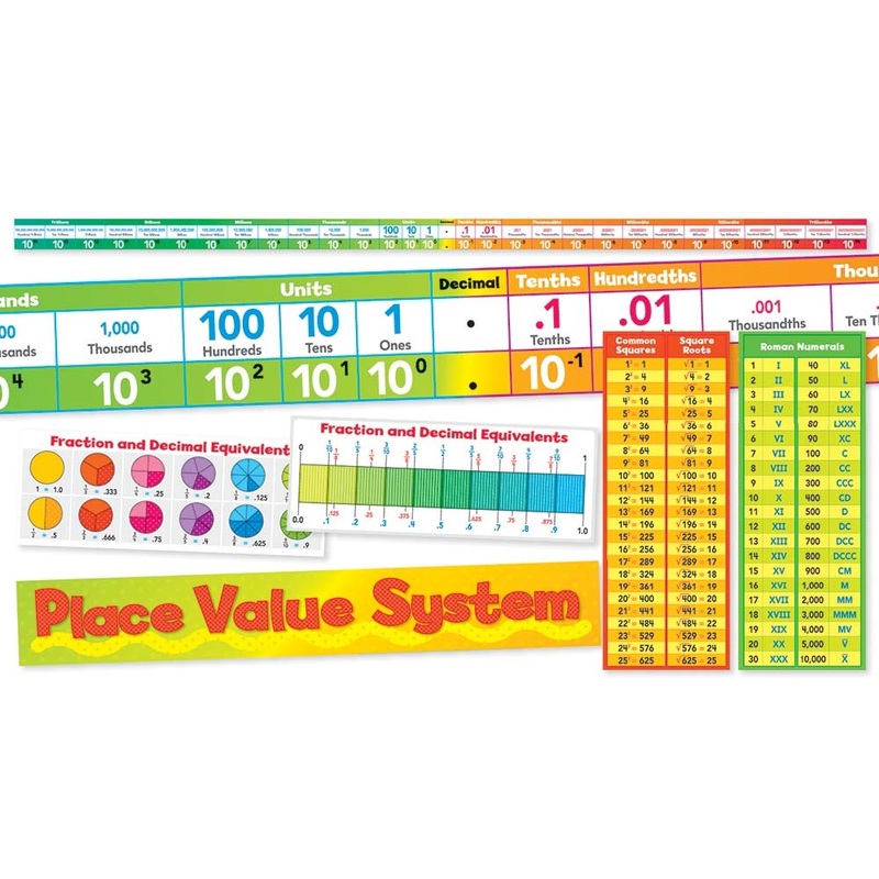 Place Value System Bulletin Board Set