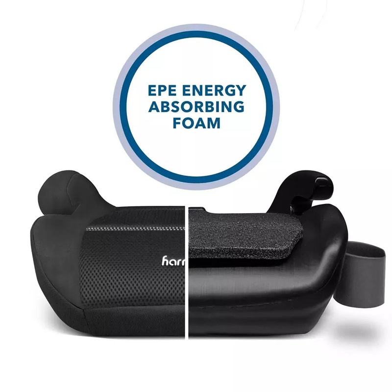 Youth Booster Elite Car Seat – No Cup Holder (See Description)