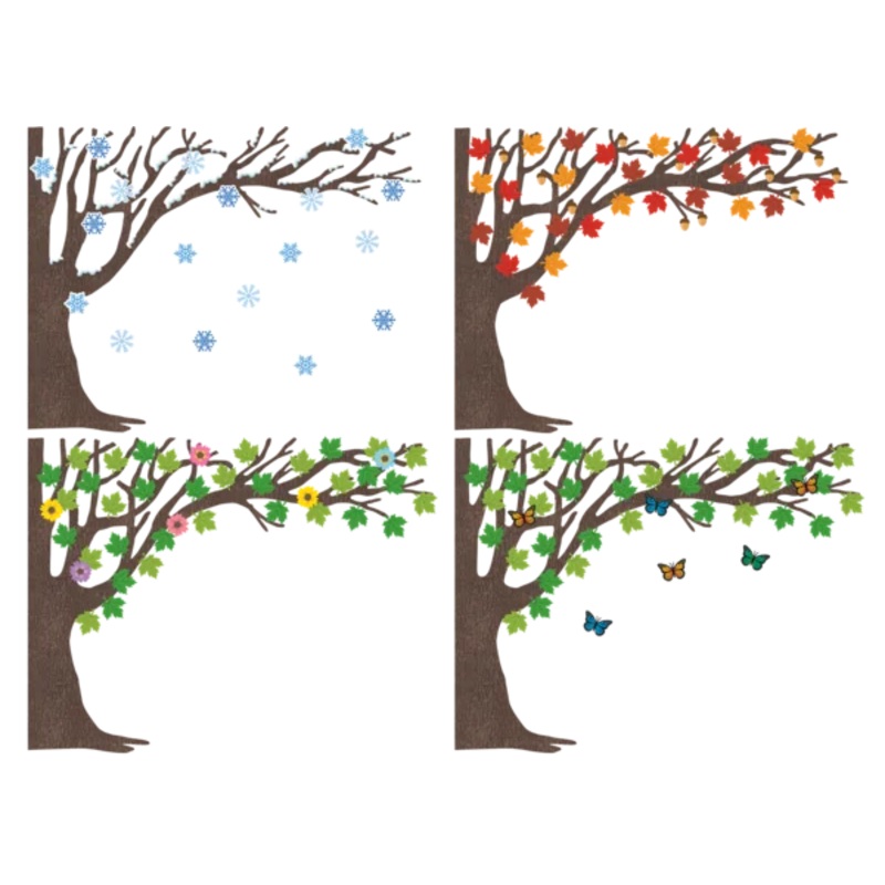 Tree for All Seasons Bulletin Board Set
