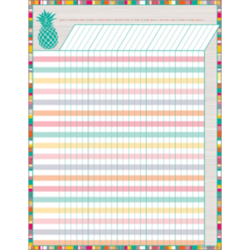 Tropical Punch Incentive Chart