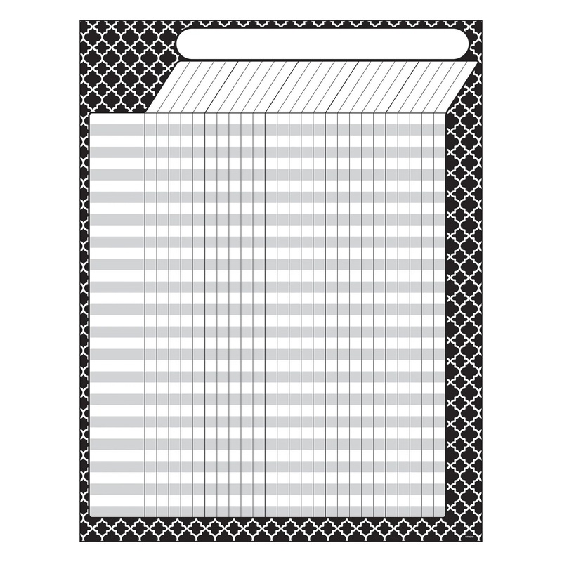 Moroccan Black Incentive Chart  Large