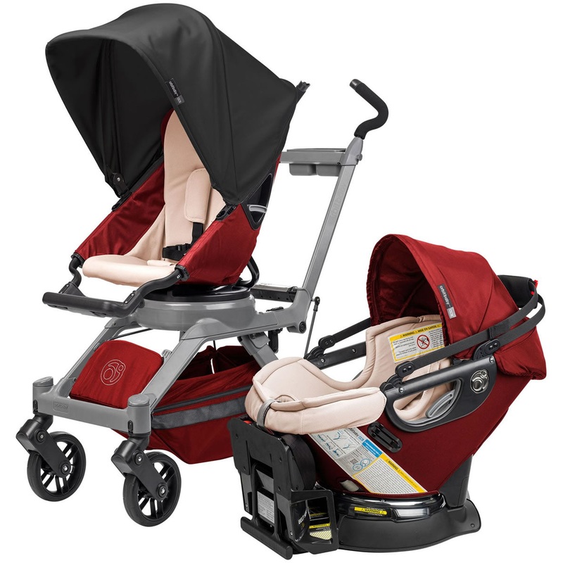 Orbit Baby G3 Essentials Kit – Ruby/Grey